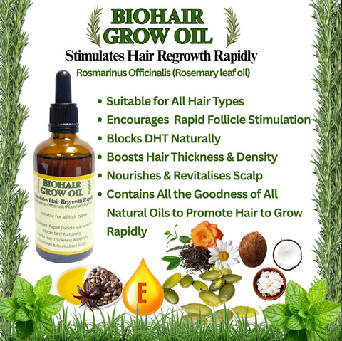 BIOHAIR Grow Oil for Rapid Hair Growth 100 ml