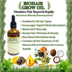 BIOHAIR Combo Hair Grow Pack For Men