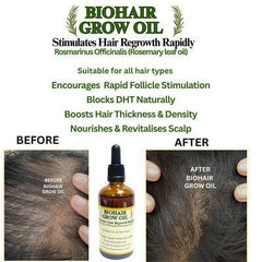 BIOHAIR Combo Hair Grow Pack For Men