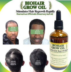 BIOHAIR Combo Hair Grow Pack For Men